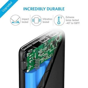 Anker PowerCore 10400 Portable Charger for All Devices - Black