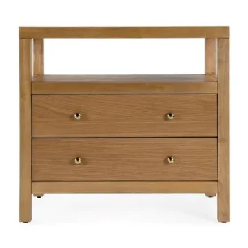 Butler Specialty Company Nora 2 Drawer Wood Wide Nightstand - Natural