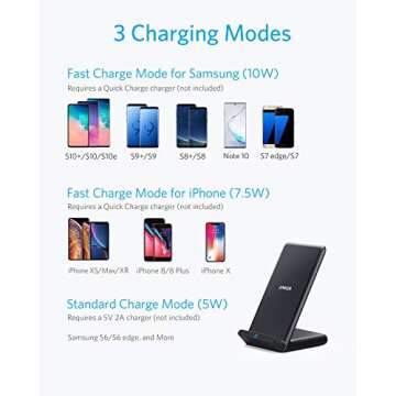Anker 2-Pack 313 Wireless Charging Stand, Qi-Certified for iPhone 16/15/14/13 Series, 10W Fast Charging for Galaxy S23/S22/S21 (No AC Adapter)