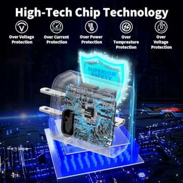 【MFi Certified】iPhone 14 Charger Fast Charging, Rombica 2Pack 20W PD USB-C Power Wall Charger Adapter with 6FT Type-C to Lightning Cable Compatible for iPhone 14 Pro 14 Pro Max 13 12 11 XS XR X 8 iPad