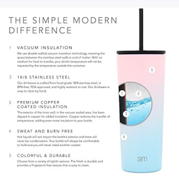 Simple Modern Insulated Tumbler 24oz for Hot and Cold Drinks