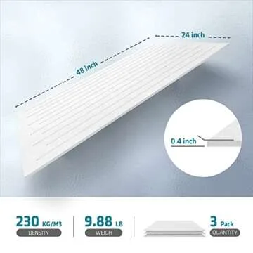 UMIACOUSTICS Sound Proof Panels - Decorative Acoustic Absorption