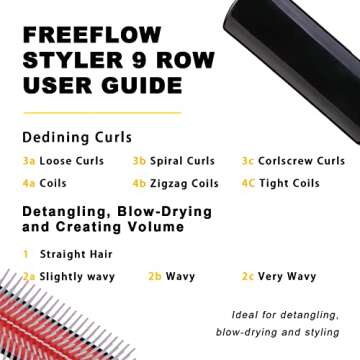 Koeuoi Classic Styling Curly Hair Brush. 9 Row Black Brush for Detangling, Separating, Shaping. For Women and Men Wet or Dry Hair.