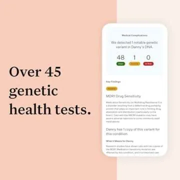 Wisdom Panel Cat DNA Test with Health and Breed Insights