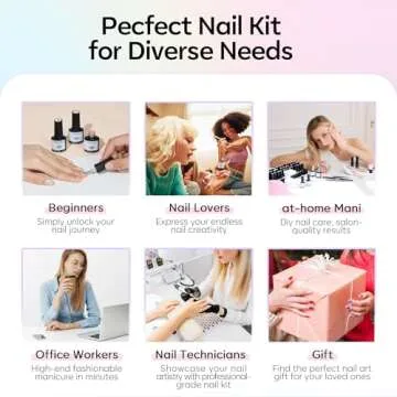 Modelones 24Pcs Gel Nail Polish Set, 20 Colors 7ML Gel Polish Set with Glitter & Glossy & Matte Gel Top + Base Coat Macaron Colors, 2024 Gel Polish Kit Trendy Nail Art