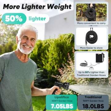 Lipoliftco 100FT Garden Hose - Lightweight, Leak-Proof, Durable