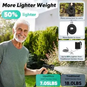 Lipoliftco 100FT Garden Hose - Lightweight, Leak-Proof, Durable