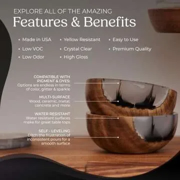 Promise Epoxy Resin Table Top Epoxy Kit - Clear Coat for Table Top Art with Mixing Cups, Stir Sticks, Brushes, & Gloves, Hand Mix DIY Casting Supplies (0.5 Gal Epoxy Resin & 0.5 Gal Hardener Set)