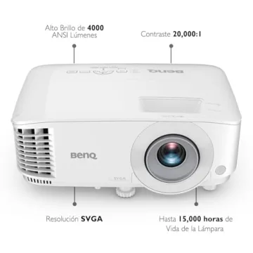 BenQ SVGA MS560 Projector for Presentations and Classes