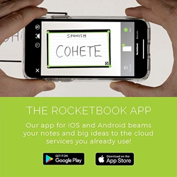 Rocketbook Cloud Cards - Reusable Eco-Friendly Note Cards