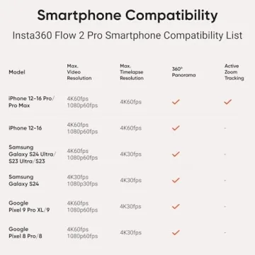 Insta360 Flow 2 Pro - Foldable AI Phone Gimbal for All Occasions