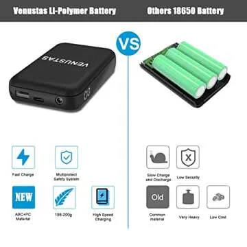 Venustas 5000mAh Battery Pack for Heated Clothing
