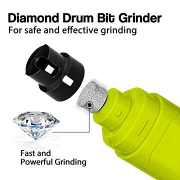 Casfuy Dog Nail Grinder Upgraded - Professional 2-Speed Electric Rechargeable Pet Nail Trimmer Painl...