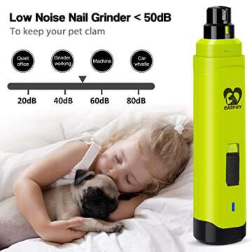 Casfuy Dog Nail Grinder Upgraded - Professional 2-Speed Electric Rechargeable Pet Nail Trimmer Painless Paws Grooming & Smoothing for Small Medium Large Dogs & Cats (Green)