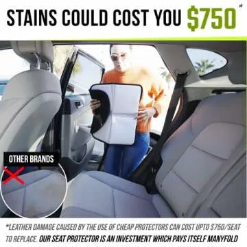 Sunferno Baby Car Seat Protector - Durable & Breathable