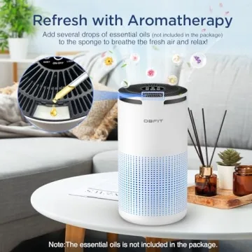 HEPA Air Purifier for Large Rooms with Aromatherapy