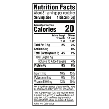 Nutritious Gerber Arrowroot Biscuits for Healthy Babies