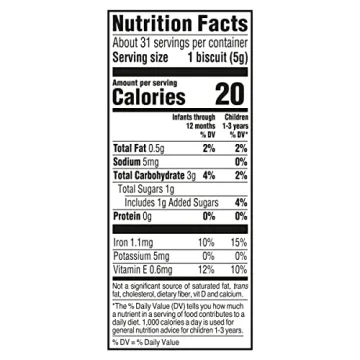 Nutritious Gerber Arrowroot Biscuits for Healthy Babies