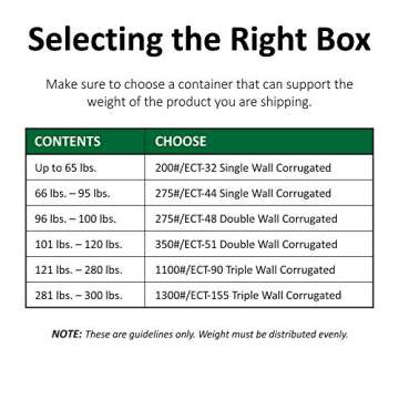 BOXES FAST 20 x 16 x 4 Corrugated Cardboard Boxes, Flat 20"L x 16"W x 4"H, Pack of 25 | Shipping, Packaging, Moving, Storage Box for Home or Business, Strong Wholesale Bulk Boxes
