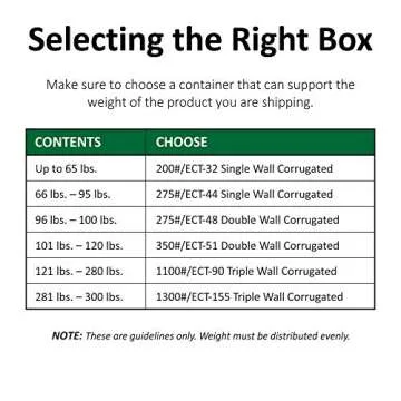 BOXES FAST 20 x 16 x 4 Corrugated Cardboard Boxes, Flat 20"L x 16"W x 4"H, Pack of 25 | Shipping, Packaging, Moving, Storage Box for Home or Business, Strong Wholesale Bulk Boxes