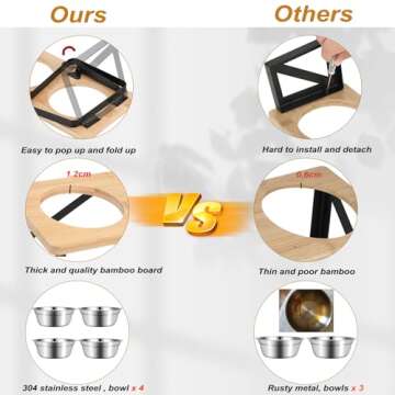 handrong Foldable Pet Bowls for Cats and Small Dogs Elevated Cat Bowls Raised Cat Food Bowls Bamboo ...