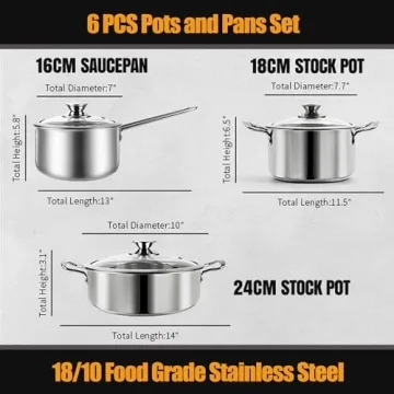 High-Quality Aufranc Stainless Steel Cookware Set