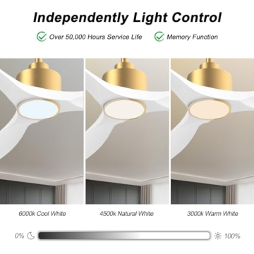 Ofantop 52 Inch Smart Ceiling Fan with Remote Control