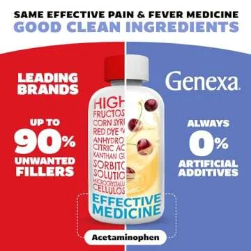 Genexa Kids’ Clean Pain & Fever Acetaminophen, Dye Free, 0% Artificial Additives, Delicious Organi...