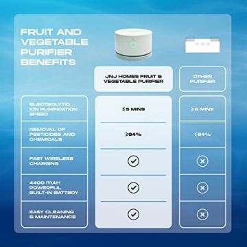 JNJ Homes Fruit and Vegetable Washing Machine for Fresh Produce