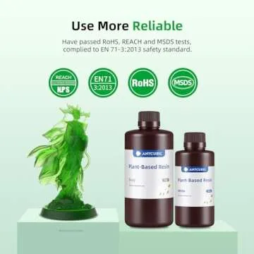 ANYCUBIC 3D Printer Resin with Low Odor and Safety, 405nm UV Plant-Based Rapid Resin with High Precision and Quick Curing for LCD 3D Printing (Clear Green, 1000g)