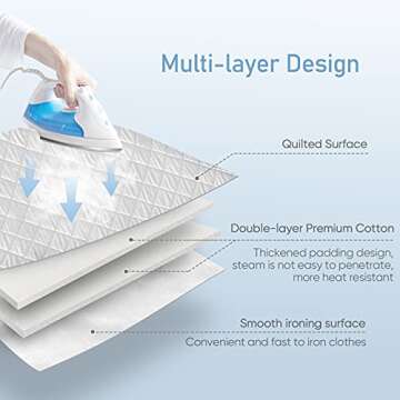 WL-YBOPRO Thickened Portable Ironing Mat with Silicone Iron Rest for Travel and Home Use