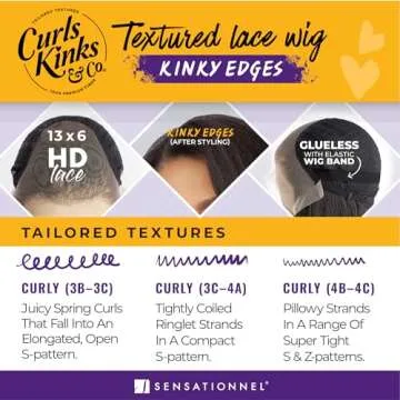 Sensationnel Curls kinksandco kinkyedges wig - kinky blow out 12 inch 13x6 lace frontal natural kinkytexture edged hairline for natural 3c to 4c hair textures (M44)