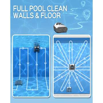WYBOT Cordless Robotic Pool Cleaner for In-Ground Pools