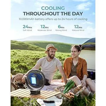 xasla 10000mAh Portable Rechargeable Clip on Fan, 8 inch Battery Operated Fan, 24 Hours Work Time, 4 Speeds Personal Fan, Ideal for Outdoor Camping Golf Cart Home Office Blue