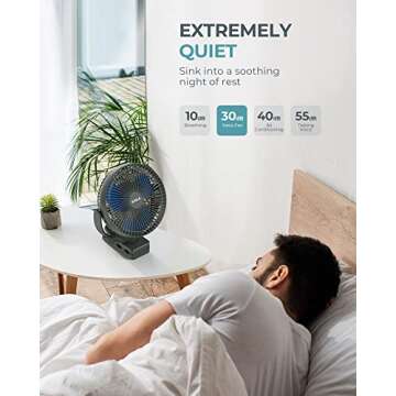 xasla 10000mAh Portable Rechargeable Clip on Fan, 8 inch Battery Operated Fan, 24 Hours Work Time, 4 Speeds Personal Fan, Ideal for Outdoor Camping Golf Cart Home Office Blue