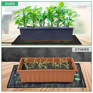 2 Pack 21W Seedling Heat Mat for Seed Starting,10" x 20.75" Waterproof Heating Pad for Indoor Plants Germination