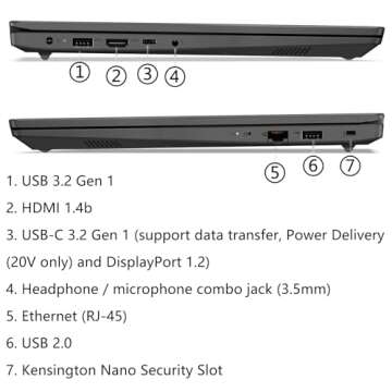 Lenovo 15.6" Laptop with Intel i7, 40GB RAM, 1TB SSD