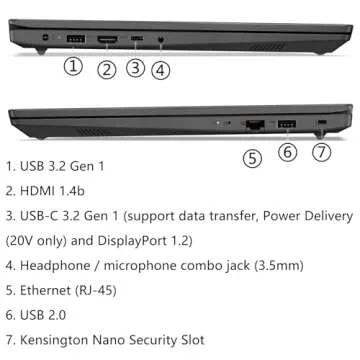 Lenovo 15.6" Laptop with Intel i7, 40GB RAM, 1TB SSD