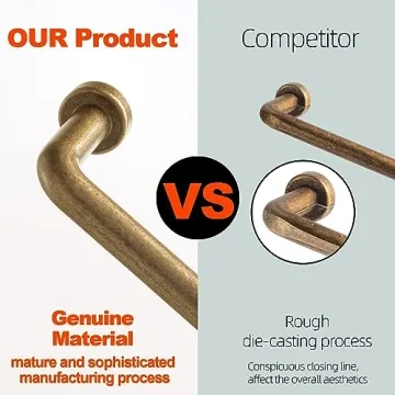 Goo-Ki Retro Pulls: Vintage Style Cabinet Handles