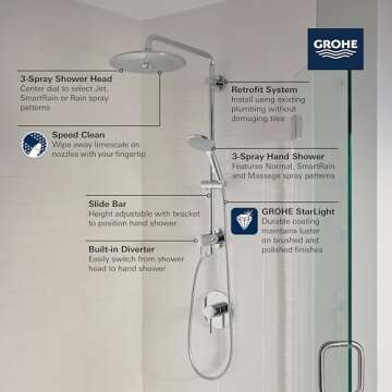 GROHE 27867001 Retro-Fit Euphoria 25 Inch Shower System, 2.5 GPM, Starlight Chrome