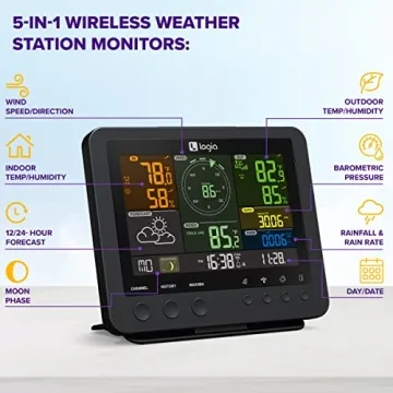 Logia 15-in-1 Wi-Fi Weather Station with Indoor/Outdoor Display