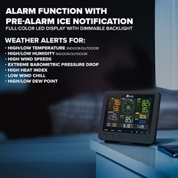 Logia 15-in-1 Wi-Fi Weather Station with Indoor/Outdoor Display