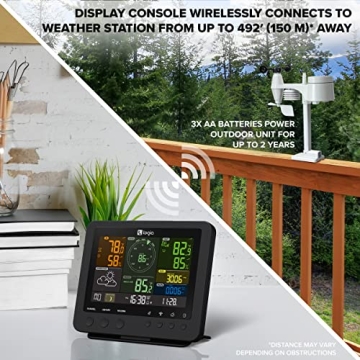Logia 15-in-1 Wi-Fi Weather Station with Indoor/Outdoor Display