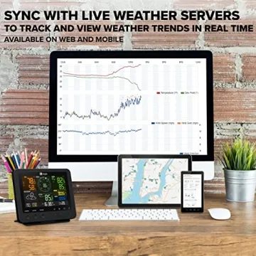 Logia 15-in-1 Wi-Fi Weather Station with Indoor/Outdoor Display