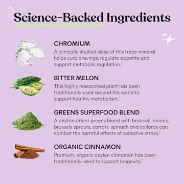 Lemme Curb Cravings - Weight Management Support & Metabolism