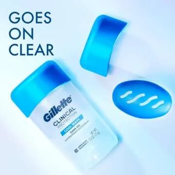 Gillette Clinical Antiperspirant for Men, 72hr Protection