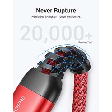 AINOPE USB Extension Cable,USB Extender,USB 3.0 Extension Cable, Male to Female Cord High Data Trans...