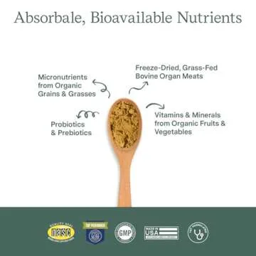 Whole Food Multivitamin for Dogs and Cats - Vet Formulated