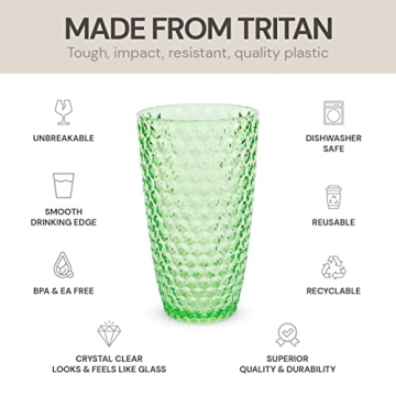 Stylish Bellaforte Tritan Tumblers - Unbreakable Drinkware Set