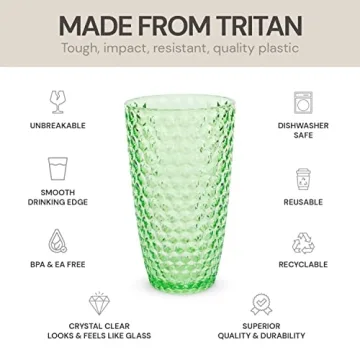 Stylish Bellaforte Tritan Tumblers - Unbreakable Drinkware Set